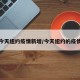 今天纽约疫情新增/今天纽约的疫情