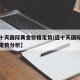 【近十天国际黄金价格走势/近十天国际黄金价格走势分析】