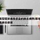 新增新型冠状病毒感染的肺炎病例/新增型冠状病毒肺炎症状