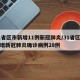 31省区市新增11例新冠肺炎/31省区市新增新冠肺炎确诊病例28例