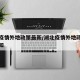 湖北疫情外地政策最新/湖北疫情外地政策最新通知