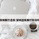 深圳限行违反:深圳违反限行扣分吗