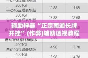 辅助神器“正宗南通长牌开挂”(作弊)辅助透视教程