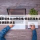 甘肃新增本土10例疫情/甘肃新增本土10例疫情最新消息