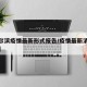 【哈尔滨疫情最新形式报告/疫情最新消息哈尔滨】