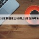 【31省新增本土85例,31省份新增本土1】