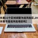 【长春22个区域调整为低风险区,2021年长春市是低风险地区吗】