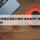 本轮疫情已波及28省份:本轮疫情已波及10省份
