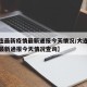 【大连最新疫情最新通报今天情况/大连最新疫情最新通报今天情况查询】