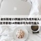 31省份新增15例确诊均为境外输入/31省区市新增14例确诊均为境外输入