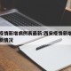 西安疫情新增病例表最新:西安疫情新增病例表最新情况