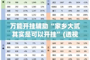 万能开挂辅助“家乡大贰其实是可以开挂”(透视挂)详细使用教程