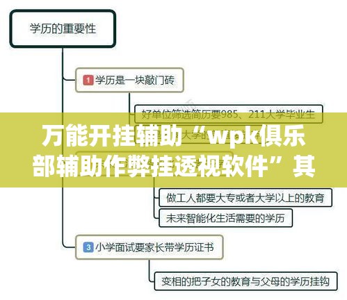 万能开挂辅助“wpk俱乐部辅助作弊挂透视软件”其实确实有挂