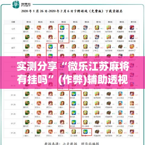 实测分享“微乐江苏麻将有挂吗”(作弊)辅助透视教程