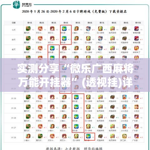 实测分享“微乐广西麻将万能开挂器	”(透视挂)详细使用教程
