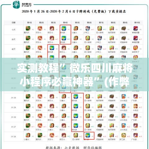 实测教程”微乐四川麻将小程序必赢神器”(作弊)辅助透视教程