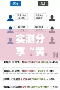 实测分享“黄金海岸麻将开挂技巧”(作弊)辅助透视教程