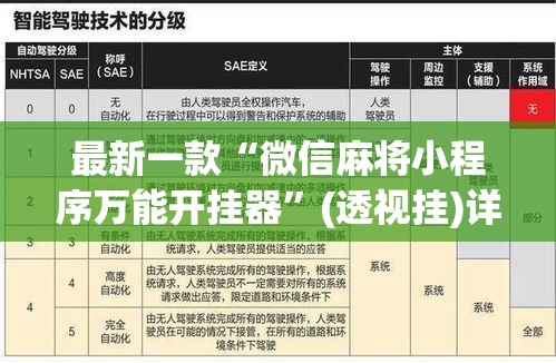 最新一款“微信麻将小程序万能开挂器”(透视挂)详细使用教程
